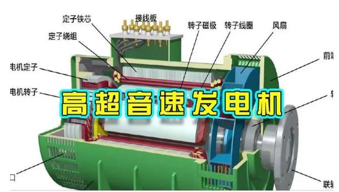 临洮颠覆你对发电方式的认知！中国革命性发电机公开揭秘 